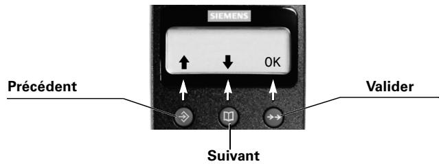 SIEMENS GIGASET 3015 CLASSIC - Protection clavier - 1