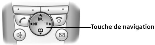SIEMENS GIGASET C1 - Touche de navigation - 1