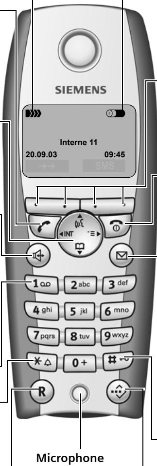 SIEMENS GIGASET C1 - Touche 1 - 1
