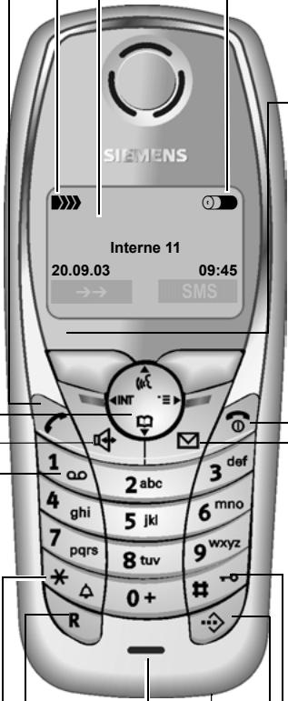 SIEMENS GIGASET C1 - Touche 1 - 1