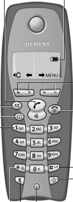 SIEMENS GIGASET C1 - Touche Etoile - 1