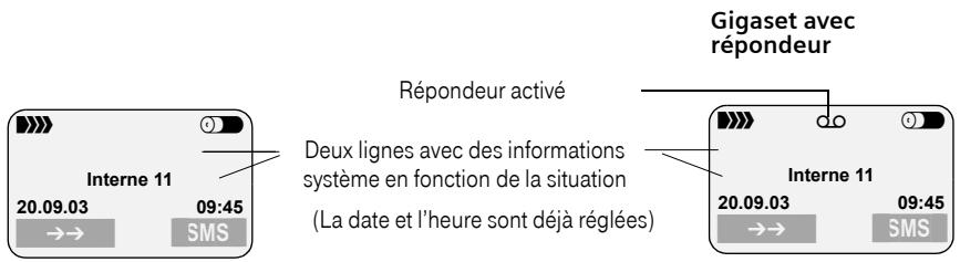 SIEMENS GIGASET C1 - Etat de repos - 1