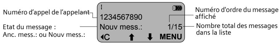 SIEMENS GIGASET C1 - Appel des listes via le menu : - 1