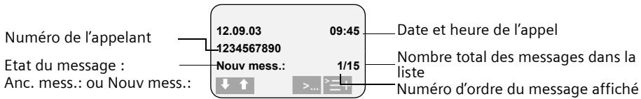 SIEMENS GIGASET C1 - Ecouter les messages - 1