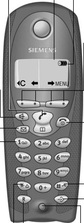 SIEMENS GIGASET C150 - Touche Etoile - 1