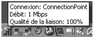 SIEMENS GIGASET PC CARD 300 - Affichage de l'infobulle associée à la liaison - 1