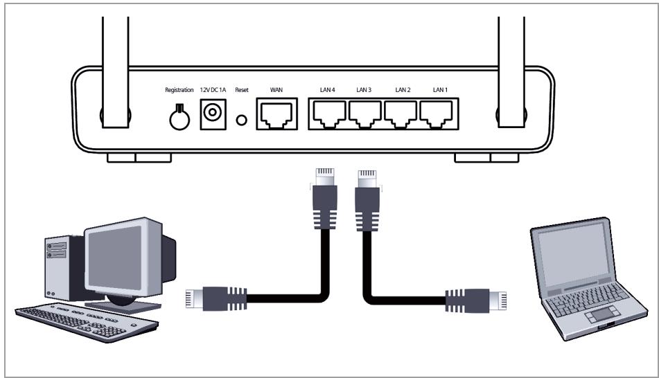 SIEMENS GIGASET SE366 WLAN - Affichage de la LED WLAN durant l'enregistrement WPS - 1
