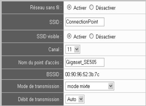 SIEMENS GIGASET SE505 DSL & CABLE - Canal et SSID - 1