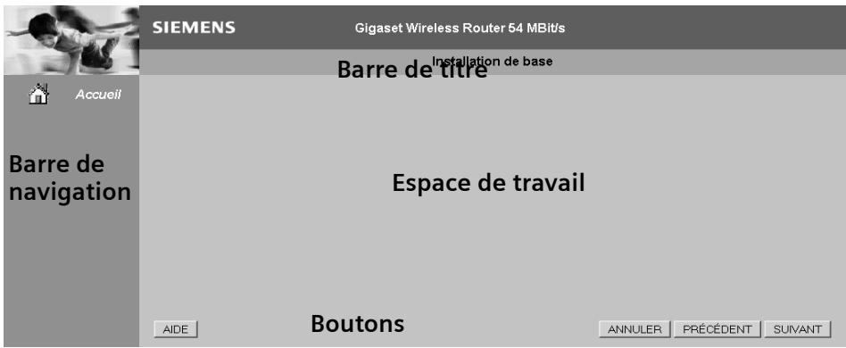 SIEMENS GIGASET SE505 DSL & CABLE - Eléments de contrôle - 1