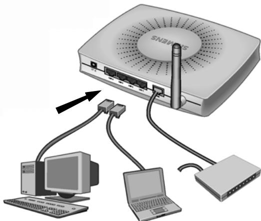 SIEMENS GIGASET SE505 DSL & CABLE - Liaison filaire (câble réseau) - 1