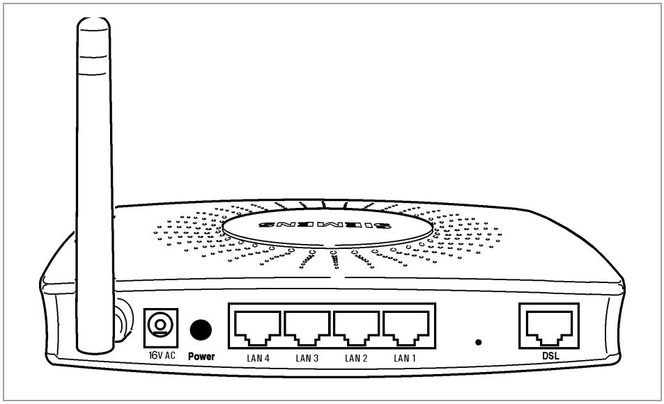 SIEMENS GIGASET SE515 DSL - Face arrière - 1