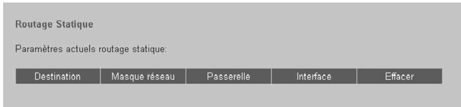 SIEMENS GIGASET SE515 DSL - Routage statique - 1