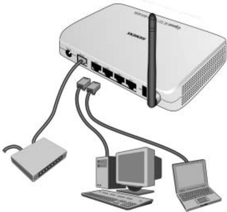 SIEMENS GIGASET SE551 DSL/CABLE - Liaison filaire (par câble) - 1