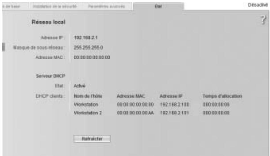 SIEMENS GIGASET SE551 DSL/CABLE - Réseau local - 1