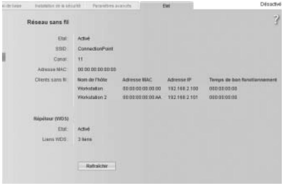 SIEMENS GIGASET SE551 DSL/CABLE - Réseau sans fil - 1