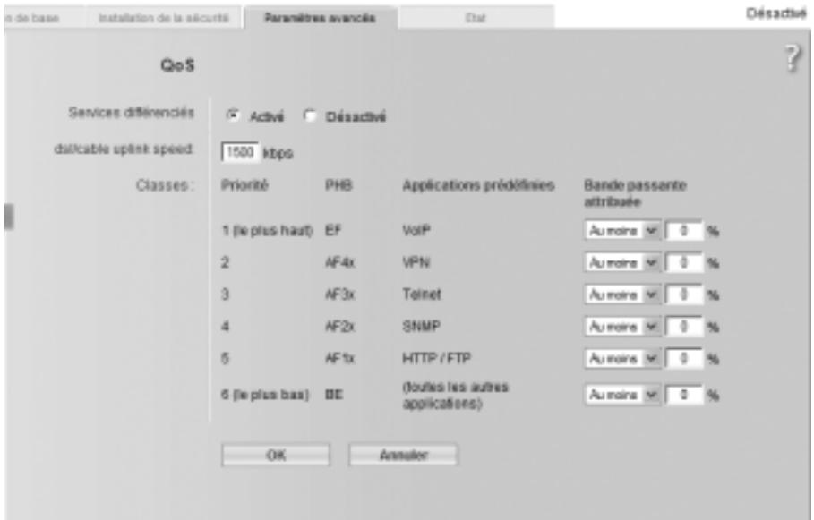 SIEMENS GIGASET SE551 DSL/CABLE - QoS (Qualité de service) - 1