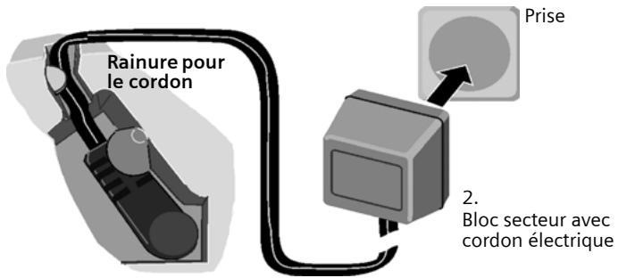 SIEMENS GIGASET SX353ISDN - Respecter la série indiquée - 3