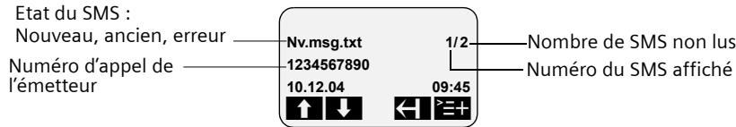 SIEMENS GIGASET SX353ISDN - Ouverture depuis le menu - 1