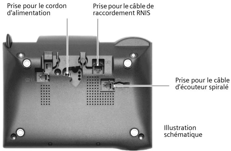 SIEMENS GIGASET SX353ISDN - Respecter la série indiquée - 1