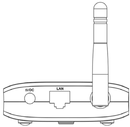 SIEMENS GIGASET WLAN REPEATER 108 - Voyants - 1