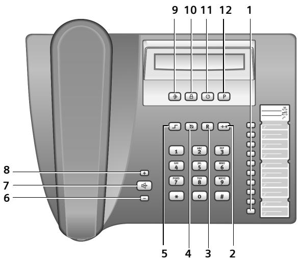 SIEMENS GIGASET 5015 - Présentation Gigaset 5015^* ) - 1