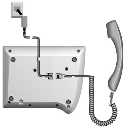 SIEMENS GIGASET 5015 - Raccordement - 1