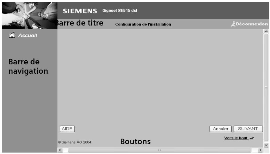 SIEMENS GIGASET SE515 DSL - Éléments de contrôle - 1