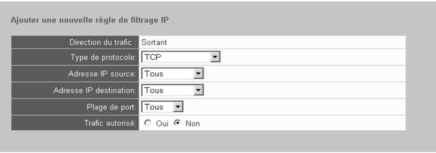 SIEMENS GIGASET SE515 DSL - Filtre IP - 2