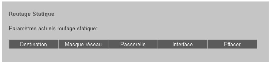SIEMENS GIGASET SE515 DSL - Routage statique - 1