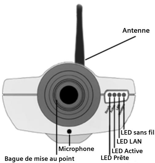 SIEMENS GIGASET WLAN CAMERA - Fonctions sans fil - 1