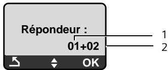 SIEMENS GIGASET A585 - Journal du répondeur (gigaset A585) - 1