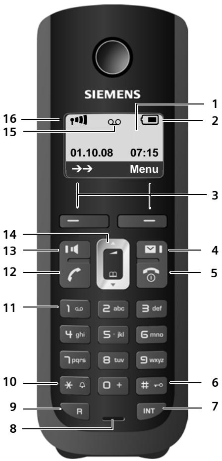 SIEMENS GIGASET A585 - Présentation du combiné - 1