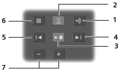 SIEMENS GIGASET A585 - Base gigaset A585 - 2