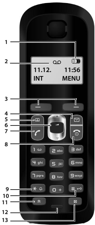 SIEMENS GIGASET AS200A - Présentation combiné - 1