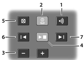 SIEMENS GIGASET AS200A - Présentation de la base - 1