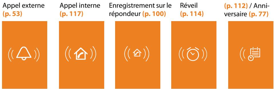 SIEMENS GIGASET DX800A - Signalisation des états - 1