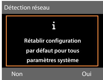 SIEMENS GIGASET DX800A - Adapter la configuration du système au réseau RNIS? - 1