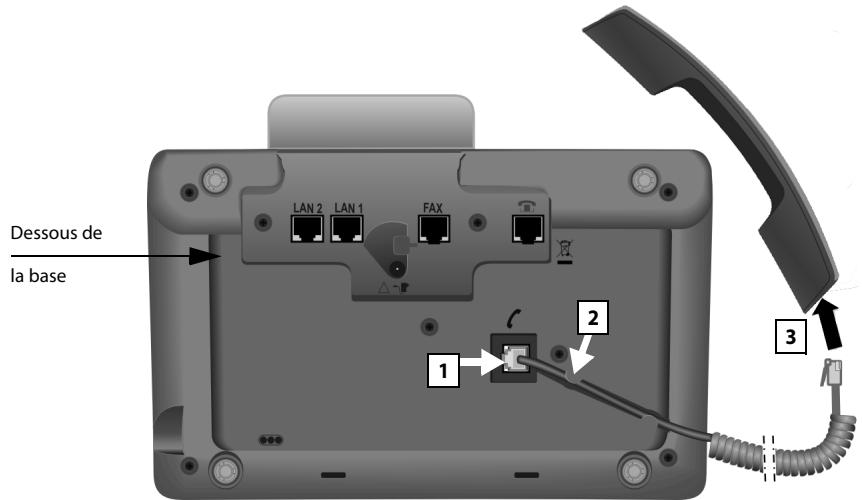 SIEMENS GIGASET DX800A - Raccordement du combiné à la base - 1
