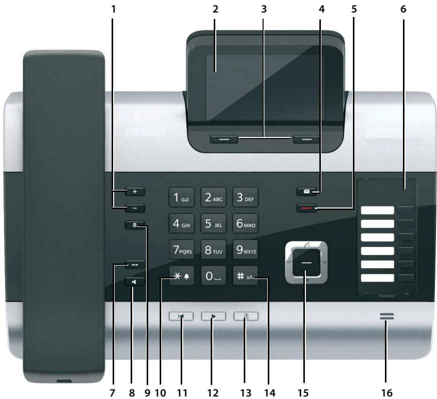 SIEMENS GIGASET DX800A - Présentation de la base - 1