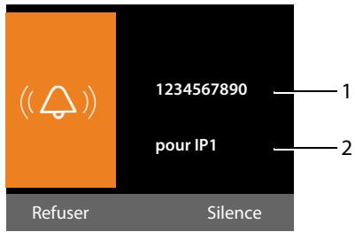 SIEMENS GIGASET DX800A - Affichage de l'appel - 1