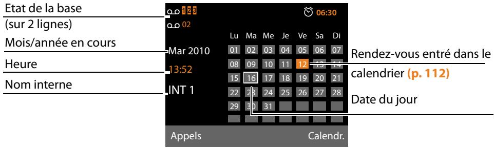 SIEMENS GIGASET DX800A - Ecran en mode veille (exemple) - 1