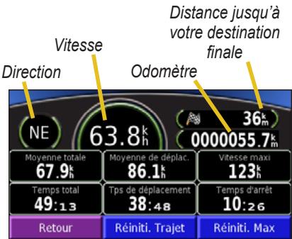 GARMIN BMW MOTORRAD NAVIGATOR III PLUS - Calculateur de trajet - 1