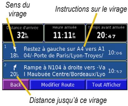 GARMIN BMW MOTORRAD NAVIGATOR III PLUS - Liste des virages - 1