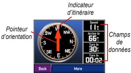 GARMIN BMW MOTORRAD ZUMO - Page Boussole - 1