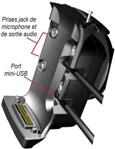 GARMIN BMW MOTORRAD ZUMO - Connexion des accessoires au zūmo - 1