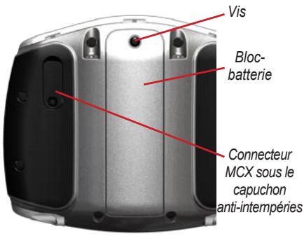 GARMIN BMW MOTORRAD ZUMO - Remplacement de la batterie - 1