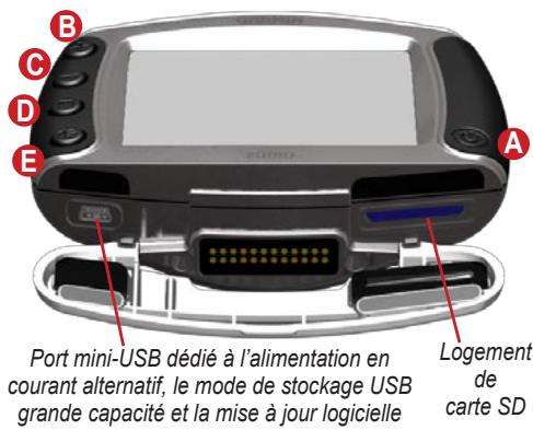 GARMIN BMW MOTORRAD ZUMO - Le zūmo - 1
