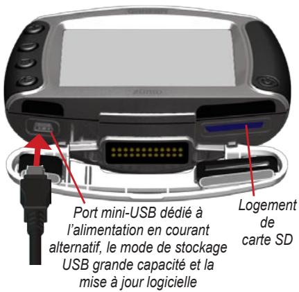 GARMIN BMW MOTORRAD ZUMO - Etape 1 : insérez une carte SD (en option) - 1