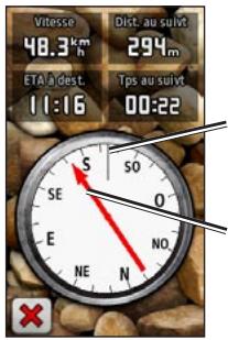 GARMIN OREGON - Pointeurs de relèvement et de cap - 1