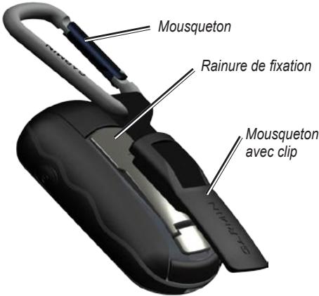 GARMIN OREGON - Pour attacher le mousqueton avec clip : - 1